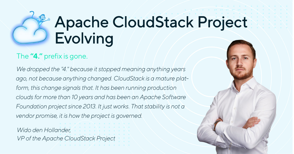 The next CloudStack release is 24